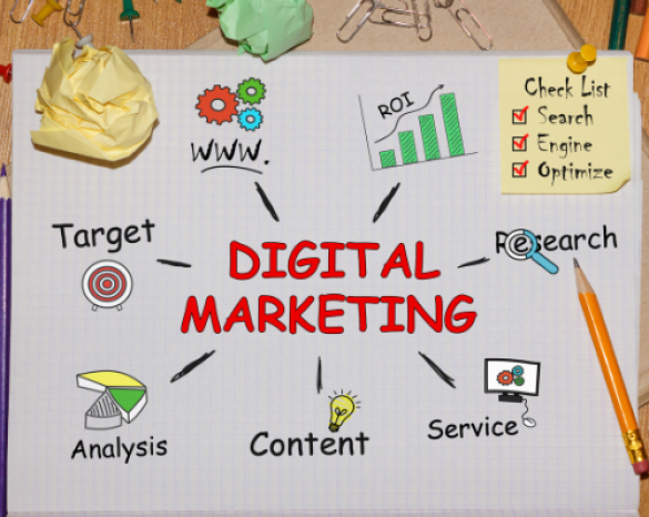 digital marketing